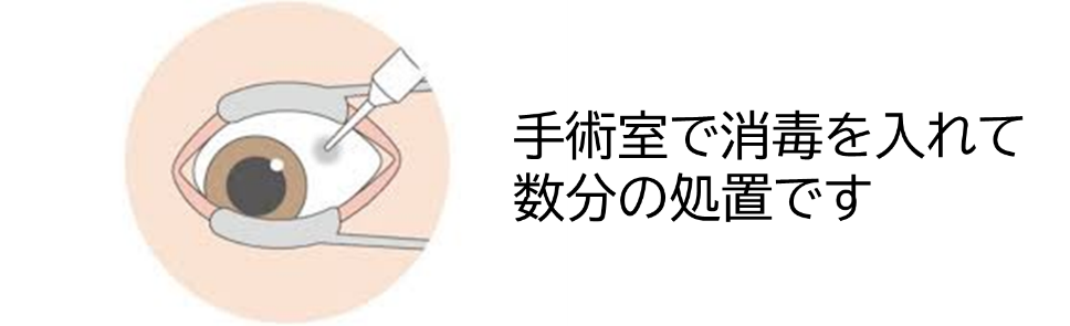 加齢黄斑変性｜平塚市松風町で目のお悩みなら－松風たかぎ眼科