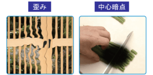 この画像は加齢黄斑変性に伴う見え方の歪みや中心暗転の例です